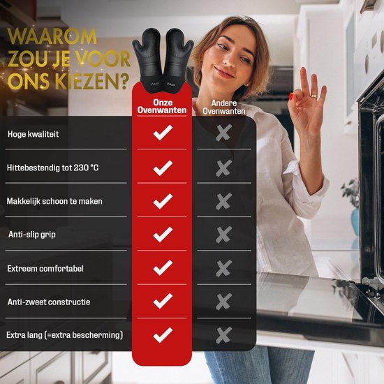 WITTS Ovenwanten - Bescherming tot 230 °C - Siliconen Ovenhandschoenen - Ovenwanten 2 Stuks - Witts