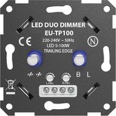 Ratio LED duo dimmer 2x 5-100W - Inbouw - incl. afdekraam