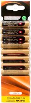 Batterij - Aigi Zum - AAA/LR03 - 1.5V - Alkaline Batterijen - 12 Stuks - BES LED