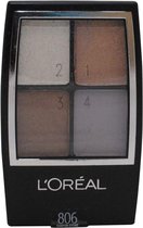 Loreal Oogschaduw Loreal Wear Infinite Eye Shadow Quad 806 Canyon Stone