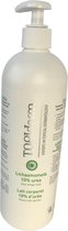 Topiderm Lichaamsmelk 10% urea 500ml - urea crème