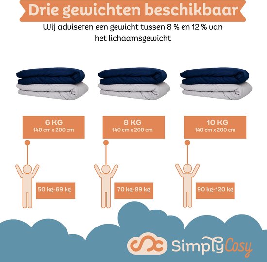 Verzwaringsdeken Set Katoen 6 KG Weighted Blanket Beter Slapen – Wasbare Hoes Katoen – 200 x 140 – Donkerblauw
