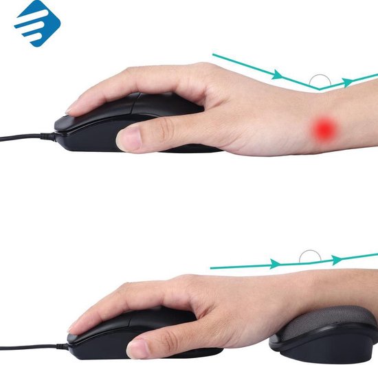 Repose-poignet souris pour le travail sur ordinateur, Support poignet, Souris