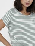 Close-up van een groen gestreept t-shirt met witte strepen en omgeslagen korte mouwen.