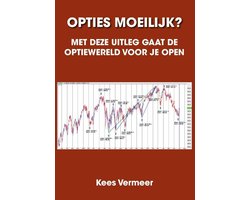 Opties moeilijk?