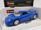 Bugatti EB 110 (1991)