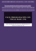 Fácil Programación con Visual Basic (VB)
