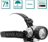 Hoofdlamp