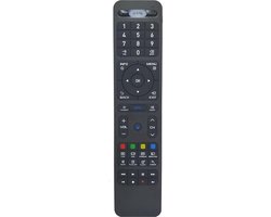 Afstandsbediening Formuler Z, Z+ en Z Prime