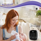 Bol.com Rupex Borstkolf- Dubbel Elektrisch- Electrisch- Dubbel Kolven- Baby Voeding- Twee Motoren aanbieding