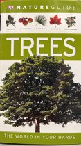 Nature Guide Trees