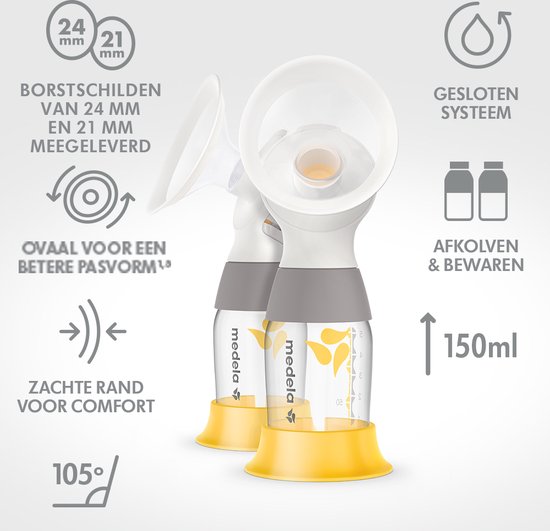 Medela Classic PersonalFit Flex dubbele afkolfset - voor elektrische borstkolven compatibel met Freestyle, Swing Maxi van Medela — afbeelding 3