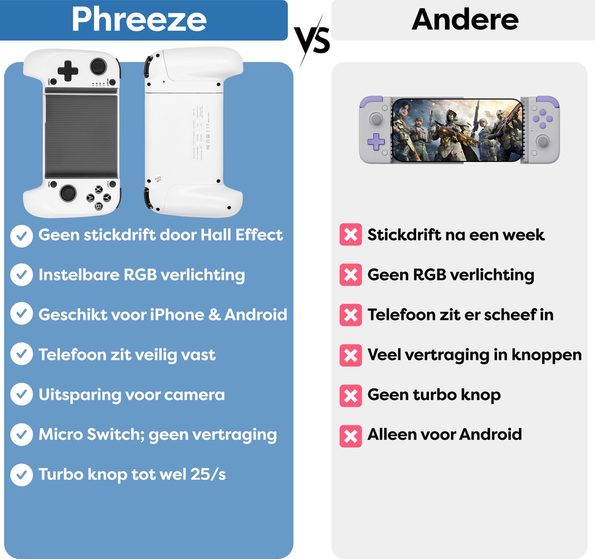 Draadloze Telefoon Controller geschikt voor Nintendo Switch, iPhone, Android, Cloud Streaming (PS5, Xbox Game Pass) - Bluetooth BackBone Draadloos - Turbo + Macro Knoppen - Accessoires — cadeau in Games, Films & Muziek - foto 4