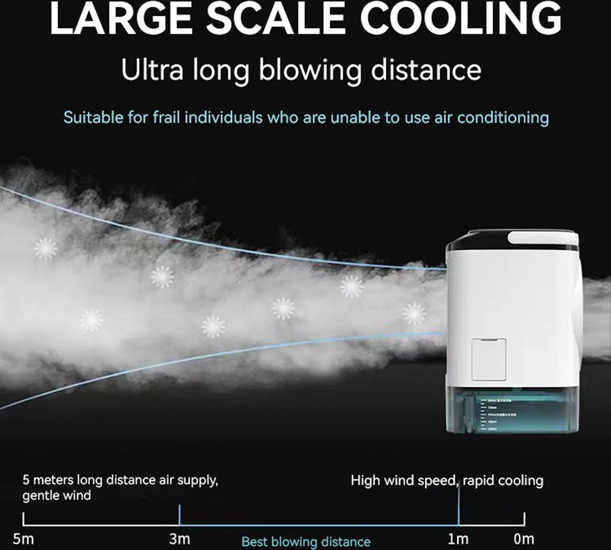 Draagbare Airconditioner - Sterke Mini Ventilator - Weinig geluid - 3 Standen - 900ml Watertank - Met Luchtbevochtiger - Voor Slaapkamer - Kantoor - Wit - 16.5x16.5x24cm — afbeelding 5
