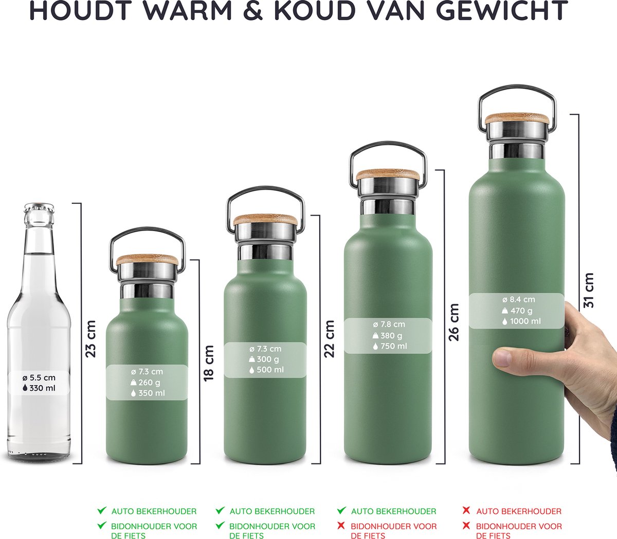 Bambaw® 1 Liter RVS Thermosfles - Isoleerfles, Dubbelwandig, Lekvrijen, loodvrij en Plasticvrij Geïsoleerde Fles met Bamboe Deksel voor Warme en Koude Dranken - Ideaal voor Reizen, Werk, Yoga, Wandelen en Dagelijks Gebruik – groen — cadeau in Sport & Outdoor - foto 5
