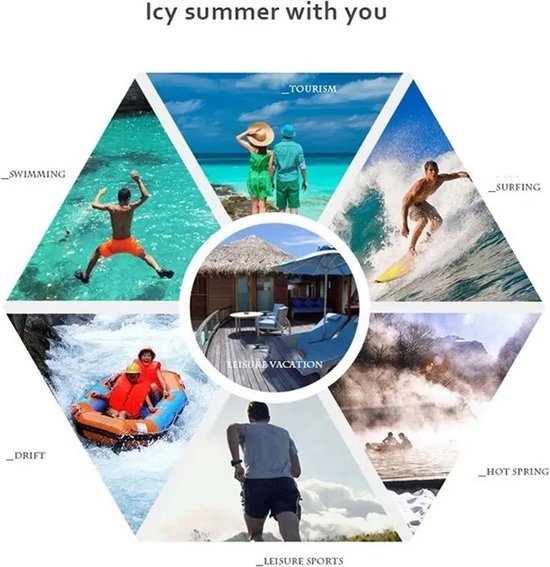 Collage van zes zeszijdige afbeeldingen: zwemmen, toerisme, surfen, warmwaterbronnen, vrijetijdssporten en drijven, met een centrale afbeelding van een vakantiehuisje en de tekst 'Icy summer with you'.