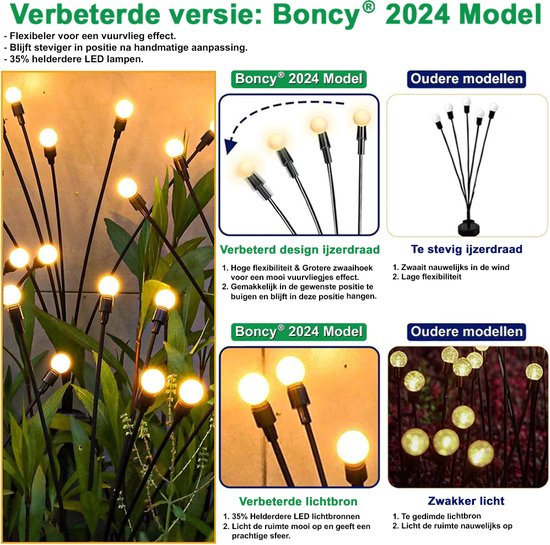 Comparaison de l'éclairage Boncy 2024 lucioles avec les anciens modèles. La version 2024 a des fils flexibles et des ampoules plus lumineuses.