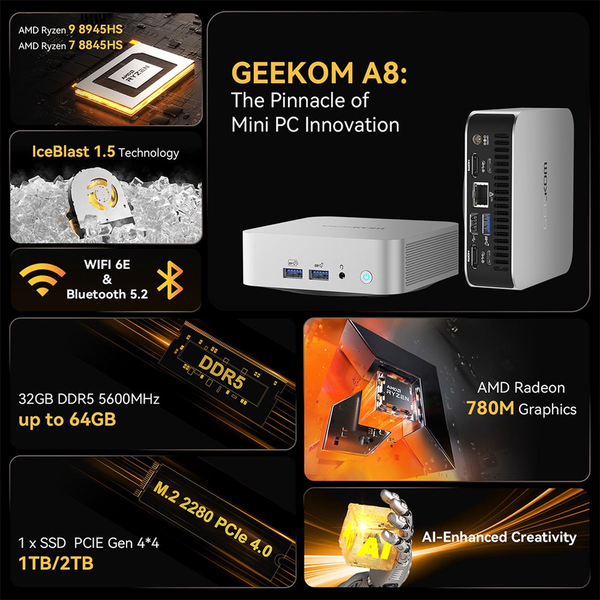Geekom A8 mini pc - AMD Ryzen 7 8845HS - 32GB RAM - 1TB SSD - WiFi