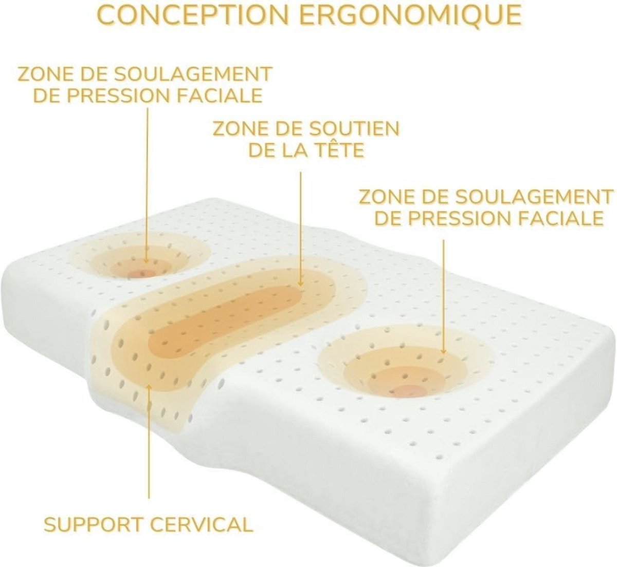 IZMARA Schoonheidsslaapkussen | Anti Aging, Anti Rimpel | Orthopedisch Ergonomisch Geheugenschuim, Nek- en Schouderpijn, Kussen voor Rugslapen, Zijslaper (met Zwarte Zijden Kussensloop