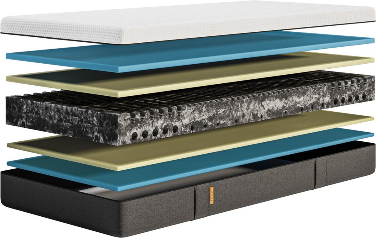 Emma Flip matras 90x200 - Tweezijdig comfort naar keuze thumbnail 6