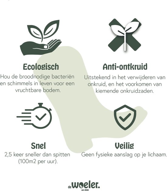 de Woeler - DW7 - Woelvork Grelinette - Spitvork/Tuinwoeler/Spade - Roestvrij - Ergonomisch - FSC Hout - 6 Jaar Garantie van De Woeler — afbeelding 3