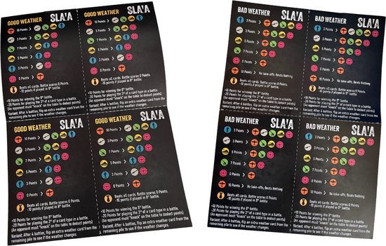 Twee kaarten van het spel "SLA'A" met de titel "GOOD WEATHER" en gedetailleerde puntentellingen.