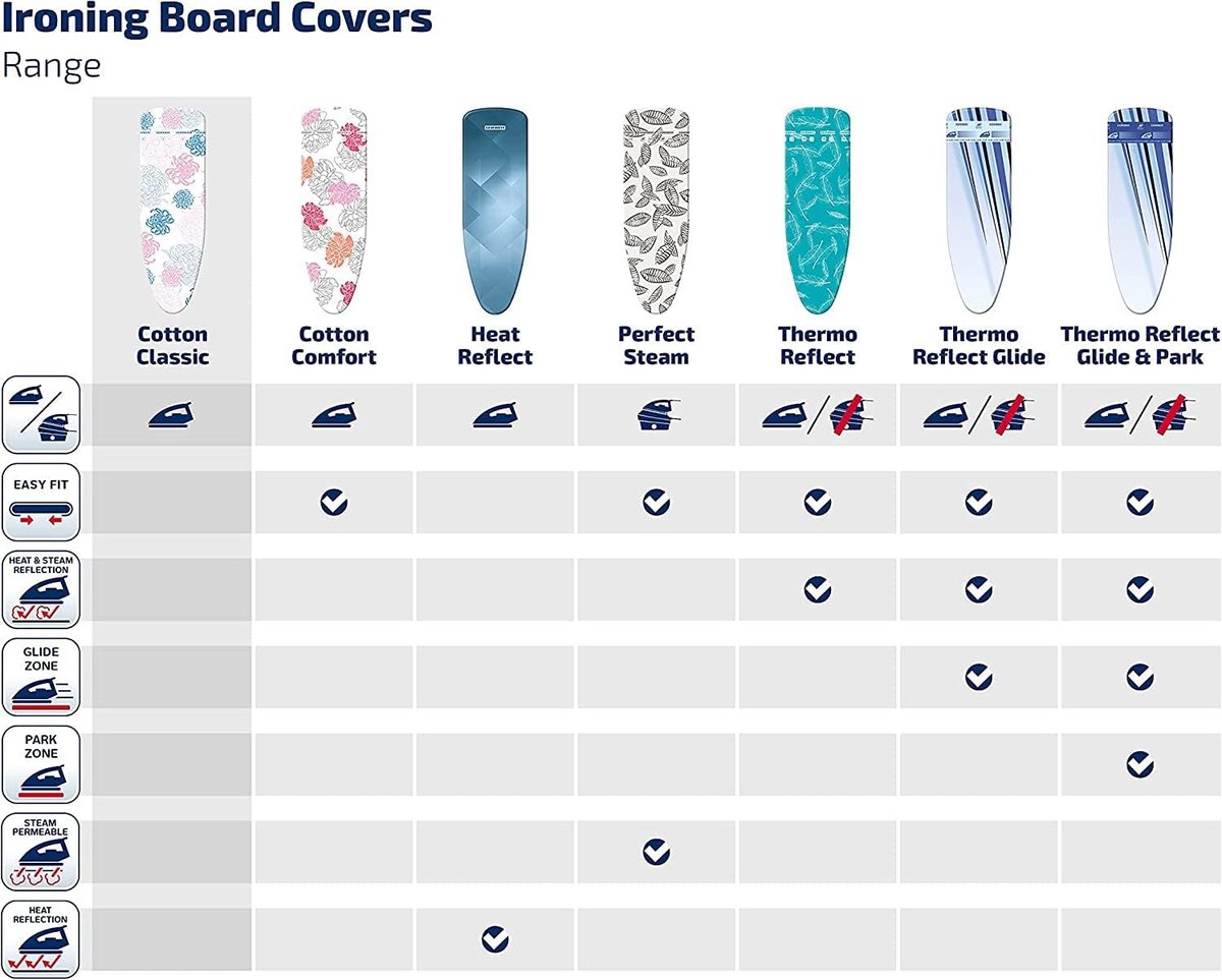 Goedkoopste Katoenen Classic M strijkplankhoes, voor strijkoppervlakken tot max. 125 x 40 cm, klassieke katoenen hoes, met elastisch koord