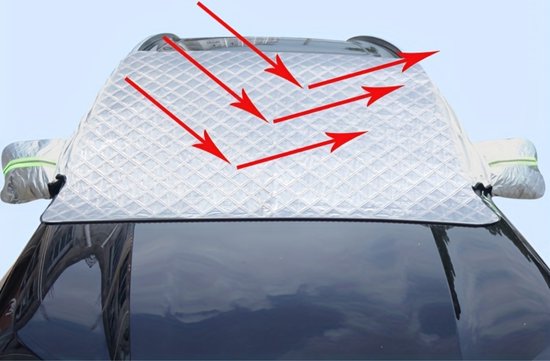 Nivard Couverture antigel voiture - Couverture antigel voiture - Couverture de glace - Couvre pare-brise Antigel - Couverture de pare-brise-Couverture anti-glace - Couverture de neige - Protection solaire - Pare-soleil - Groot