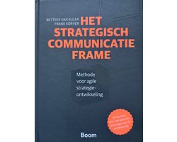 Het strategisch communicatie frame