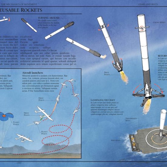 Illustration de fusées, d'un atterrisseur lunaire et d'avions, avec des détails techniques et du texte.