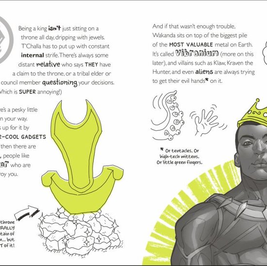 Marvel Black Panther Rules!