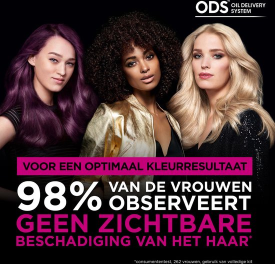 Drie modellen met verschillend gekleurd haar: paars, krullend bruin en blond, met tekst '98% van de vrouwen observeert geen zichtbare beschadiging'.