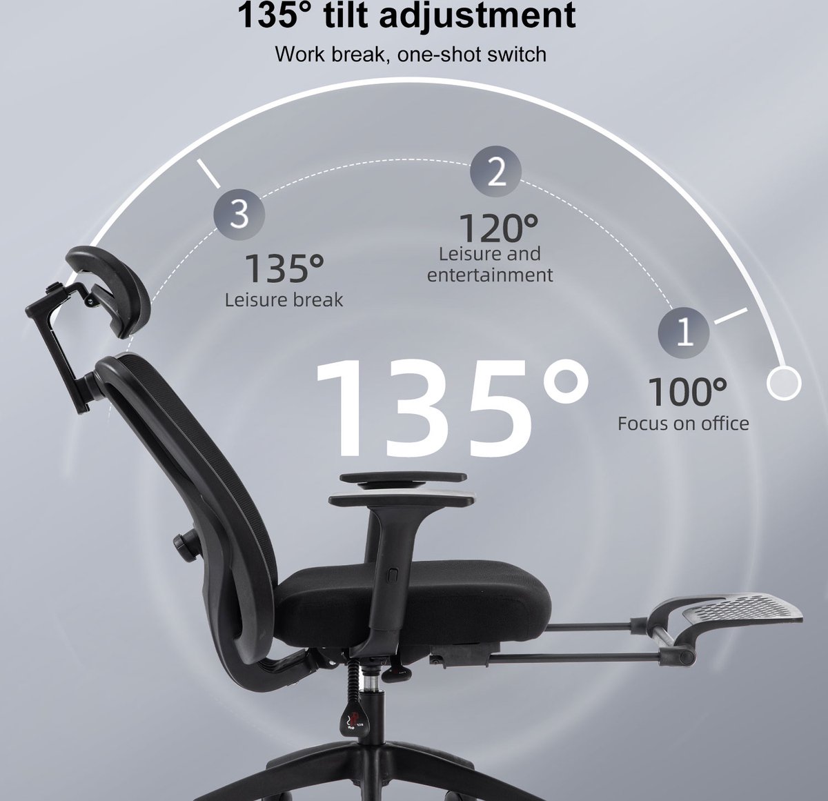 OFMOTRA Seven Comfort Ergonomische Bureaustoel met Lendensteun - afbeelding 3