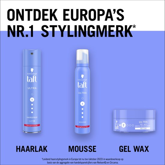 Overzicht van Taft haarproducten: haarlak, mousse en gel wax voor een natte look.
