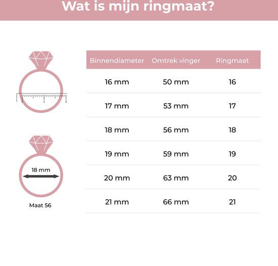 My Bendel - Grande bague en or avec pierre précieuse ronde en Quartz rose - Bague unique en or pour femme avec pierre précieuse en Quartz rose - Avec emballage cadeau luxueux