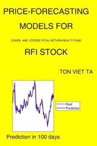 Price-Forecasting Models for Cohen and Steers Total Return Realty Fund RFI Stock