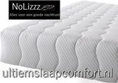 2-Persoons Matras -HR45 KOUDSCHUIM - 17cm dik  - Fabrieksprijs - 180x200/17