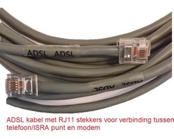 ADSL DSL kabel 1 meter | bol.com