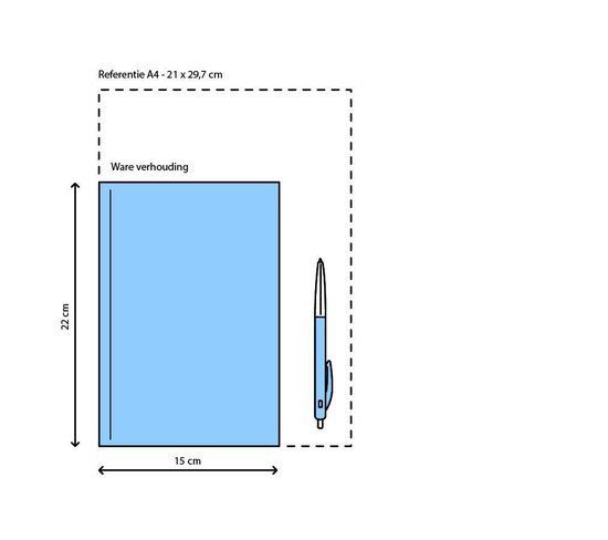 Responsive webdesign