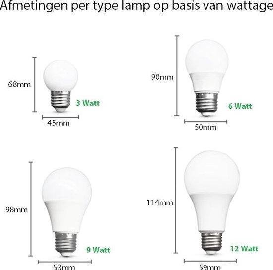 Tranen Opera baai 5 Stuks LED Lampen / 6 Watt (vervangt 45W Gloeilamp) / E27 Fitting / Warm  Wit | bol.com