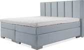 Luxe Boxspring 180x220 Compleet Blauw Suite