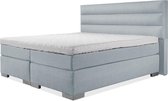 Luxe Boxspring 180x200 Compleet Blauw Suite