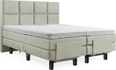 Boxspring Elektrische 200x210 Compleet Groen 8 vlaks luxe