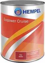 HEMPEL® Ecopower Cruise 72460 30390 True Blue - Kopervrije Antifouling - Onderwaterverf - Milieuvriendelijk- Zelfpolijstende