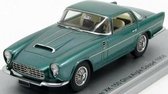 Jaguar XK150 Ghia Coupe Aigle 1958 Green