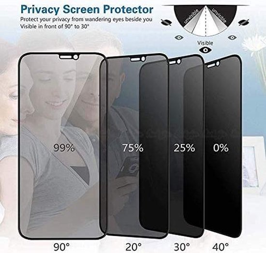 Anti Spy Full Privacy Screenprotector Glas Tempered Glass Screen Protector Geschikt Bol Com