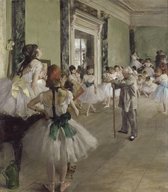 Edgar Degas, La Classe De Danse, 1871 op canvas, afmetingen van dit schilderij zijn 75x100 cm