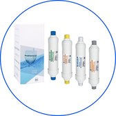 Aquafilter Accessoires Filterset Excito B
