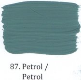 Wallprimer 5 ltr op kleur87- Petrol