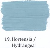 Wallprimer 2,5 ltr op kleur19- Hortensia